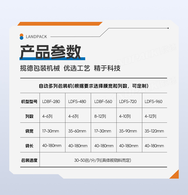 LDFS720D-6-藥粉四邊封多列機(jī)+蒙脫石散+杭升-詳情頁_06.jpg
